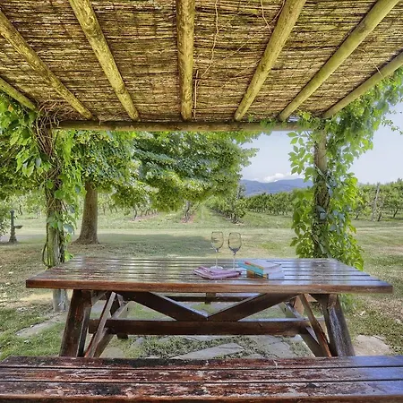 Foresteria Il Giardino Di Fontarronco *