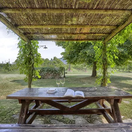 Foresteria Il Giardino Di Fontarronco Farm stay